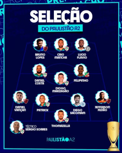 Portuguesa tem seis representantes na Seleção do Paulista A2 2022